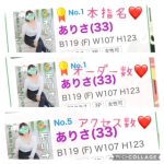 ありがとうございました❤️