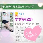 感謝＆ランキング1位ありがとう??