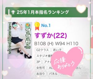 感謝＆ランキング1位ありがとう??